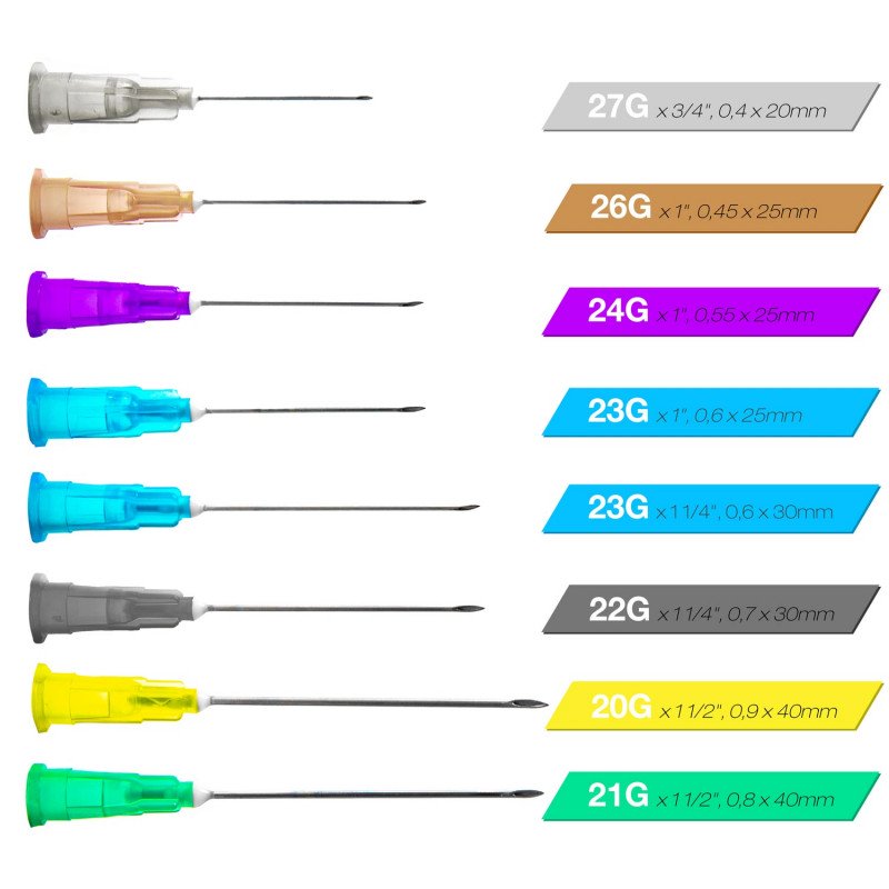 Needle Gauges For Injections Size Chart Types Of Needles 41 OFF needle-gauges-for-injections-size-chart-types-of-needles-41-off